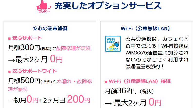 WiMAXオプション